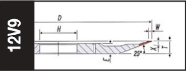 12V9 - Facing