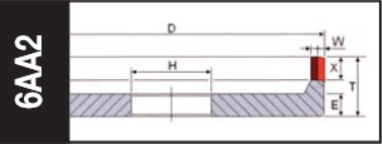 6AA2 - Topping