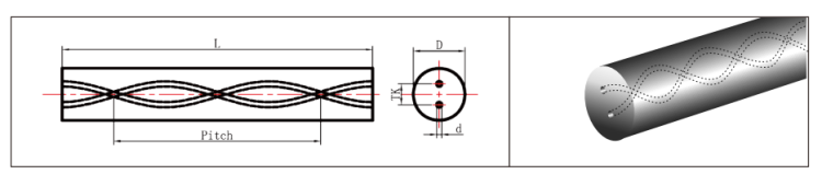 Helical coolant through  carbide rod 30°