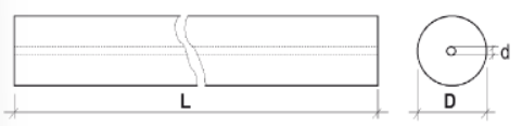 Central coolant hole carbide rod